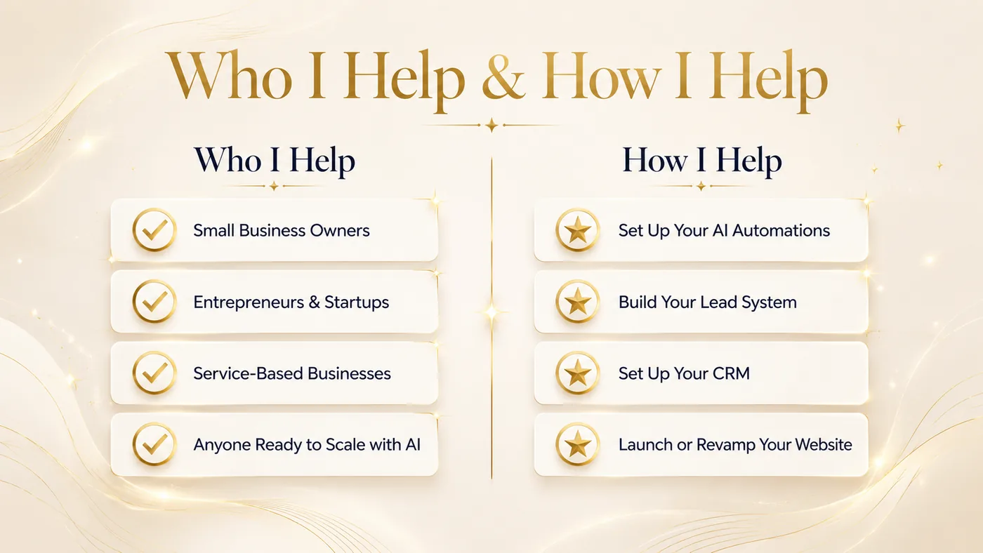 Who I Help & How I Help — All types of businesses, entrepreneurs, service-based businesses; AI automations, lead systems, CRM, website